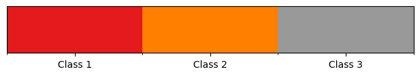 ../_images/tutorials_Introduction_univariate_colorbars_74_0.png