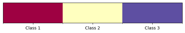 ../_images/tutorials_Introduction_univariate_colorbars_74_1.png