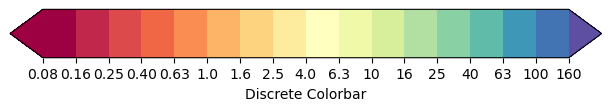 ../_images/tutorials_Introduction_univariate_colorbars_75_2.png
