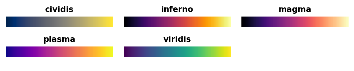 ../_images/tutorials_Introduction_univariate_colormaps_64_0.png