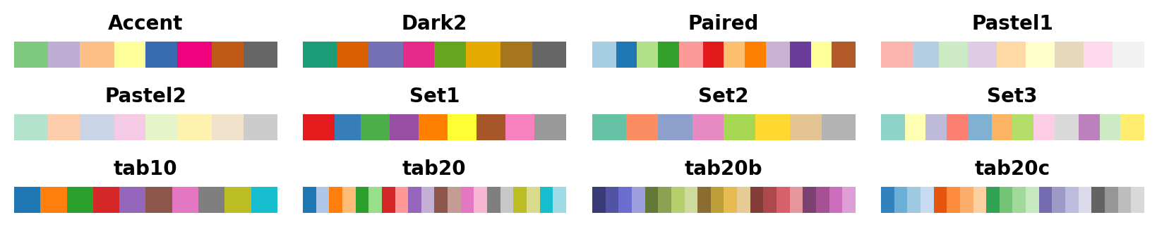 ../_images/tutorials_Introduction_univariate_colormaps_67_0.png